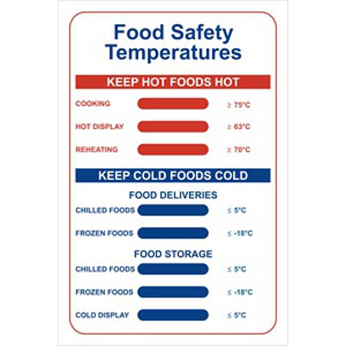 Food Safety Temperatures - PVC (200 x 300mm) - £7.51 - Ray Grahams DIY ...